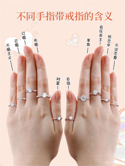 結婚戒指戴哪隻手 鬢角女面相